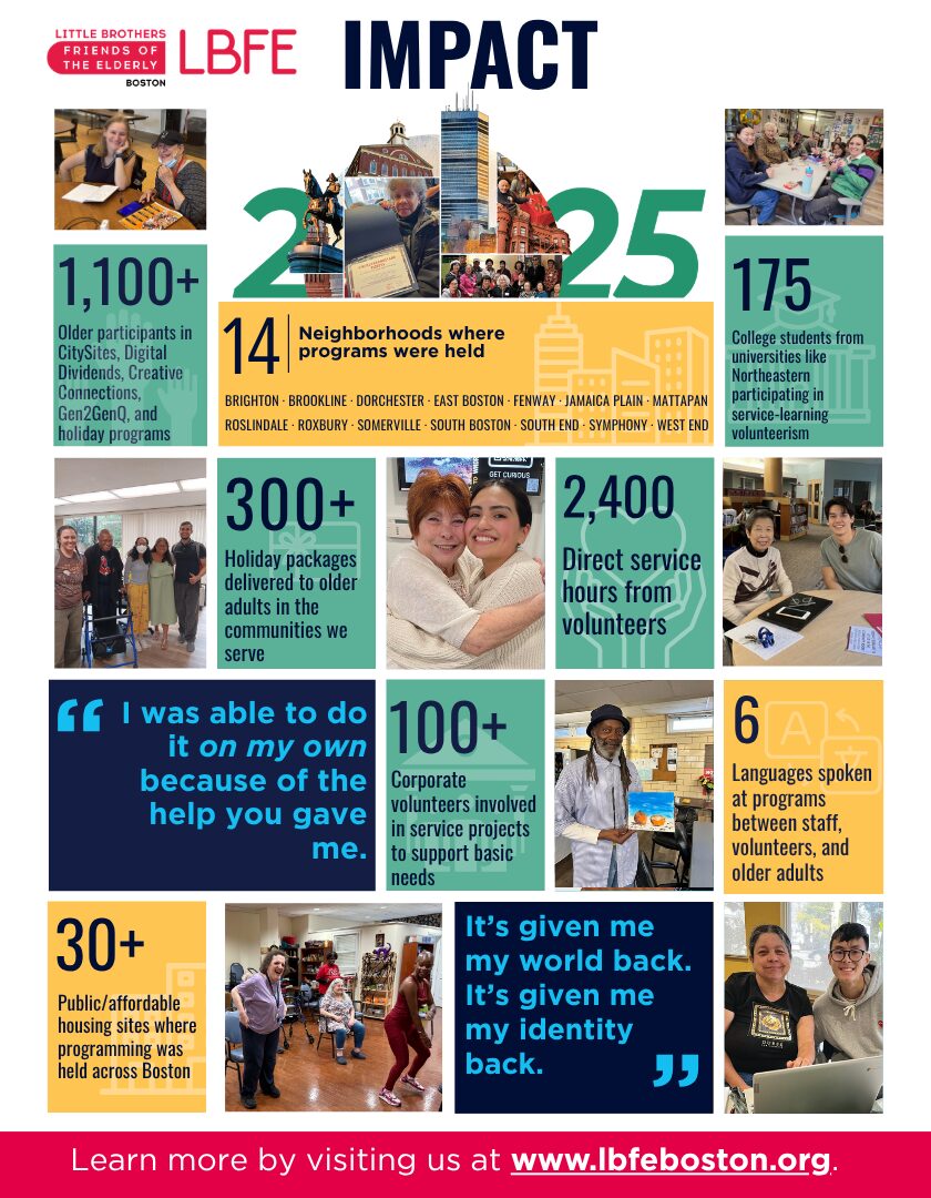Copy of Impact2025_V6.pdf